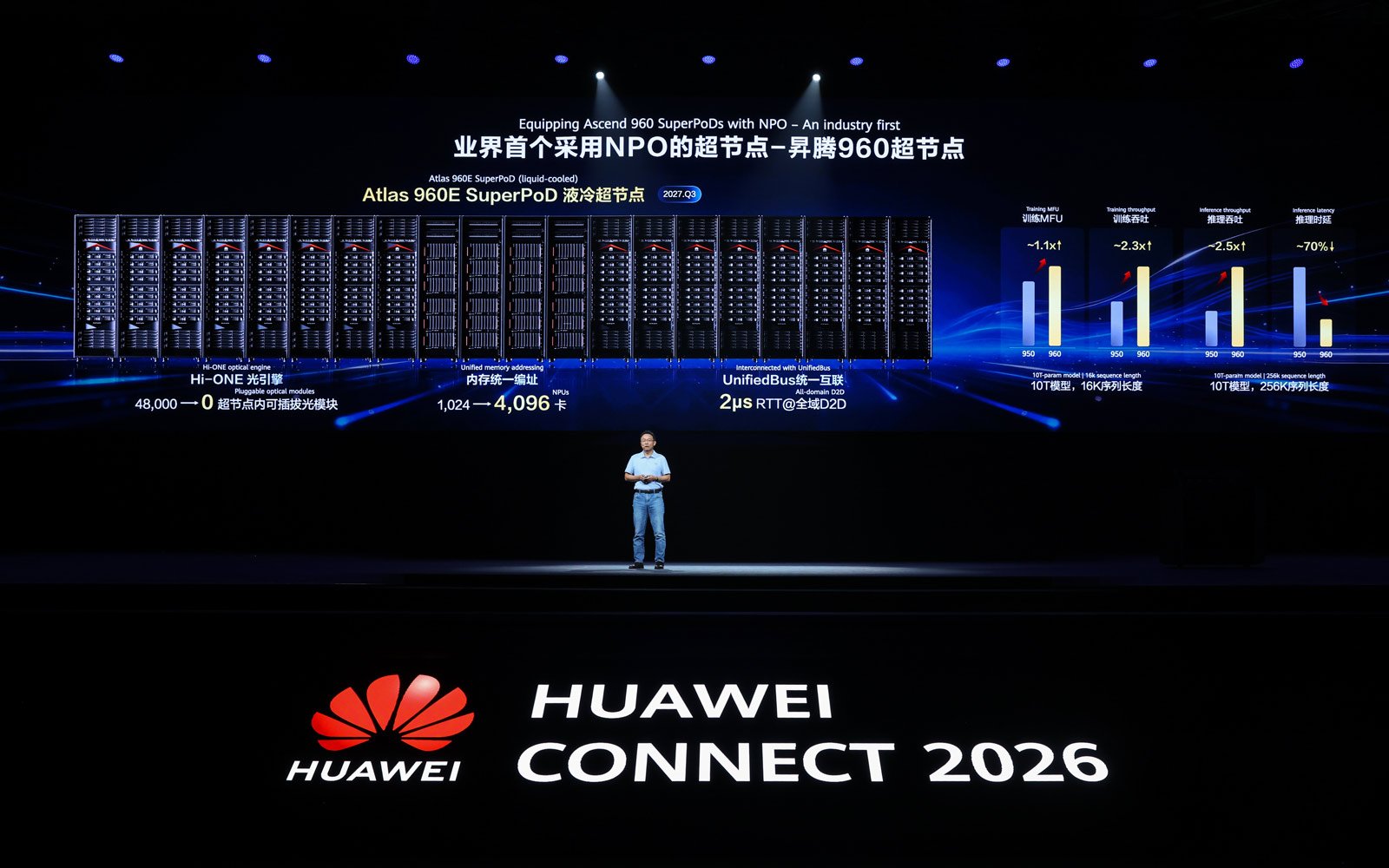 Huawei Accelerates Ascend 960DT AI Chip Launch to Challenge Nvidia